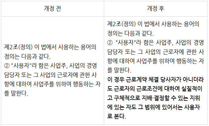 노란봉투법2.PNG