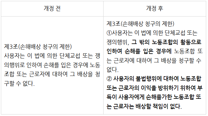 노란봉투법6.PNG